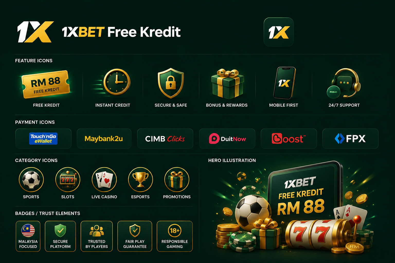1XBET Free Kredit brand sheet — RM 88 free kredit ticket, football, slot reels and casino chips